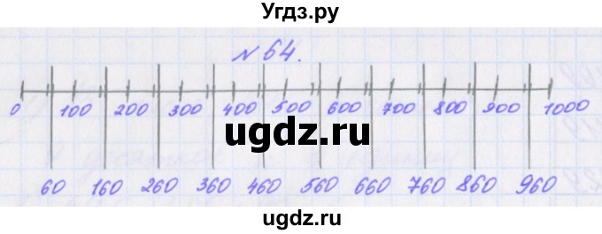 ГДЗ (Решебник) по математике 3 класс (рабочая тетрадь Дружим с математикой) Кочурова Е.Э. / упражнение номер / 64