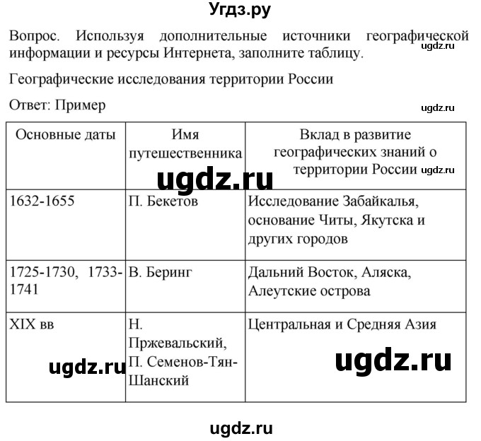 ГДЗ (Решебник к учебнику 2021) по географии 8 класс Пятунин В.Б. / параграф / 10(продолжение 4)