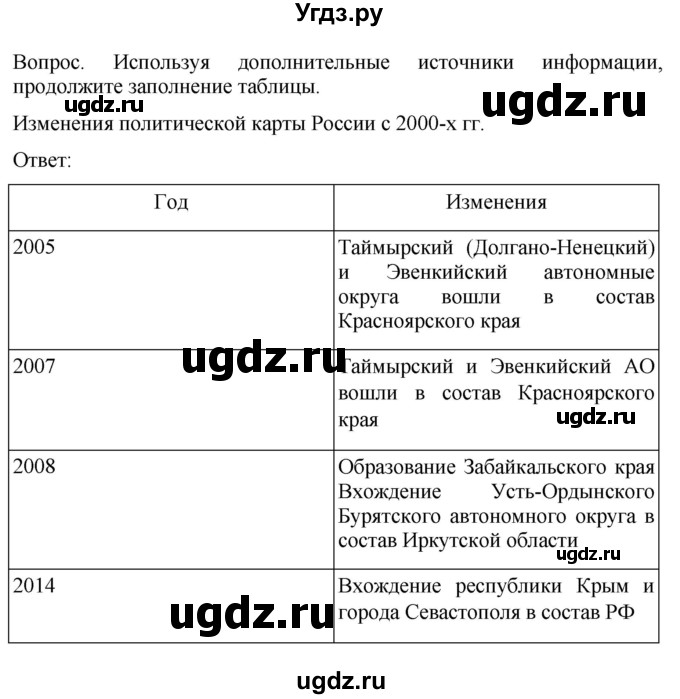 ГДЗ (Решебник к учебнику 2021) по географии 8 класс Пятунин В.Б. / параграф / 12(продолжение 4)