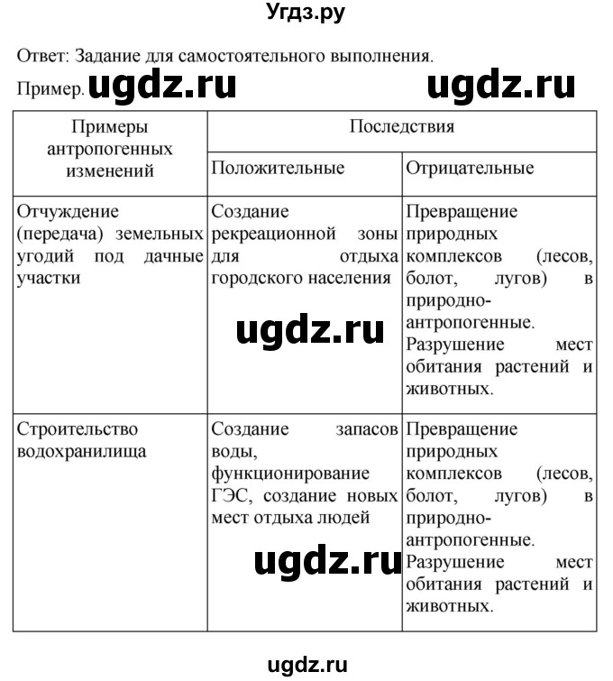 ГДЗ (Решебник к учебнику 2021) по географии 8 класс Пятунин В.Б. / параграф / 14(продолжение 4)