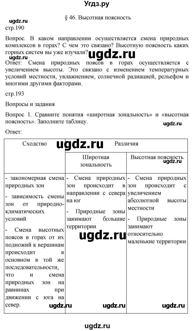 ГДЗ (Решебник к учебнику 2021) по географии 8 класс Пятунин В.Б. / параграф / 46