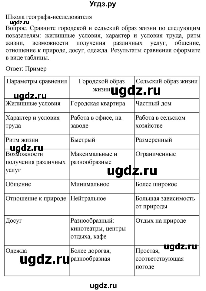 ГДЗ (Решебник к учебнику 2021) по географии 8 класс Пятунин В.Б. / параграф / 54(продолжение 5)