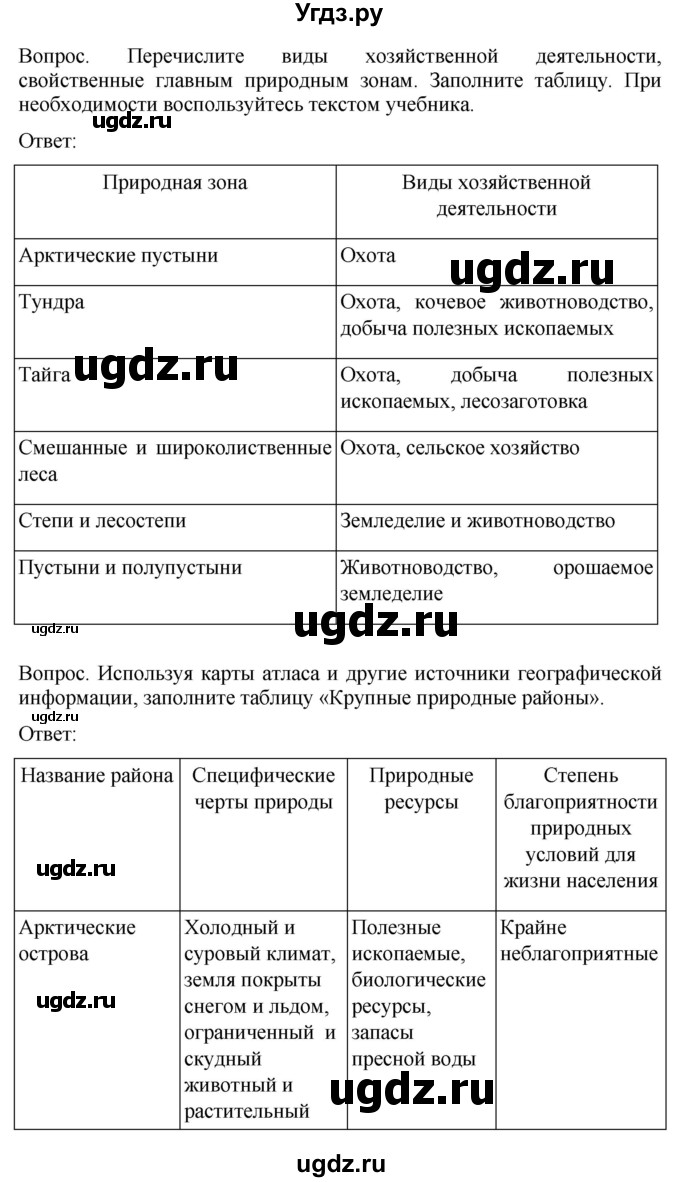 ГДЗ (Решебник к учебнику 2021) по географии 8 класс Пятунин В.Б. / вопросы для обобщения и повторения / стр.198(продолжение 2)