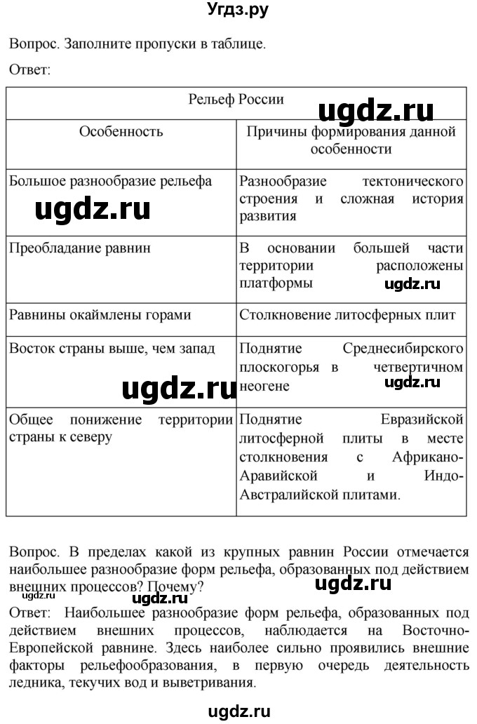 ГДЗ (Решебник к учебнику 2021) по географии 8 класс Пятунин В.Б. / вопросы для обобщения и повторения / стр.94(продолжение 2)