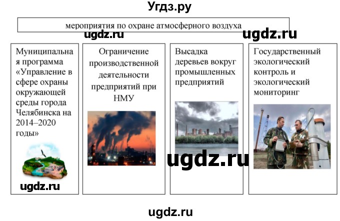 ГДЗ (Решебник к учебнику 2018) по географии 8 класс Пятунин В.Б. / параграф / 22(продолжение 3)