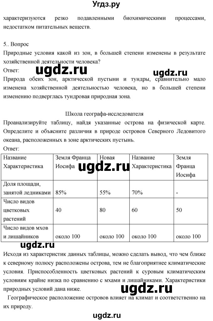 ГДЗ (Решебник к учебнику 2018) по географии 8 класс Пятунин В.Б. / параграф / 35(продолжение 4)