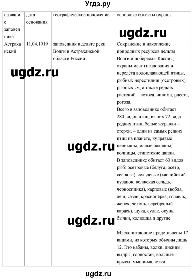 ГДЗ (Решебник к учебнику 2018) по географии 8 класс Пятунин В.Б. / параграф / 41(продолжение 5)