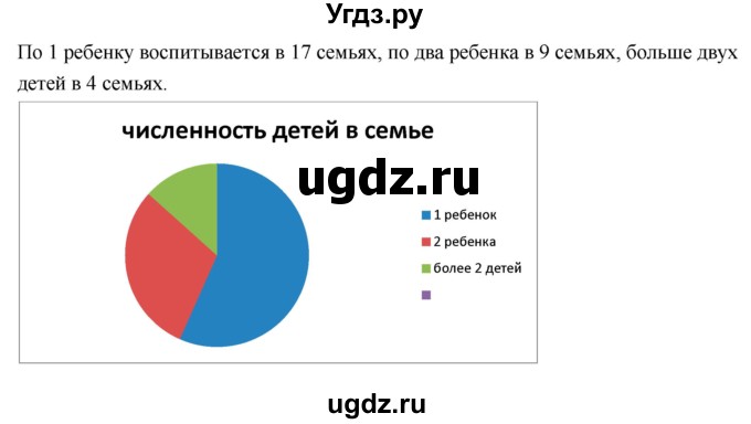 ГДЗ (Решебник к учебнику 2018) по географии 8 класс Пятунин В.Б. / параграф / 43(продолжение 4)