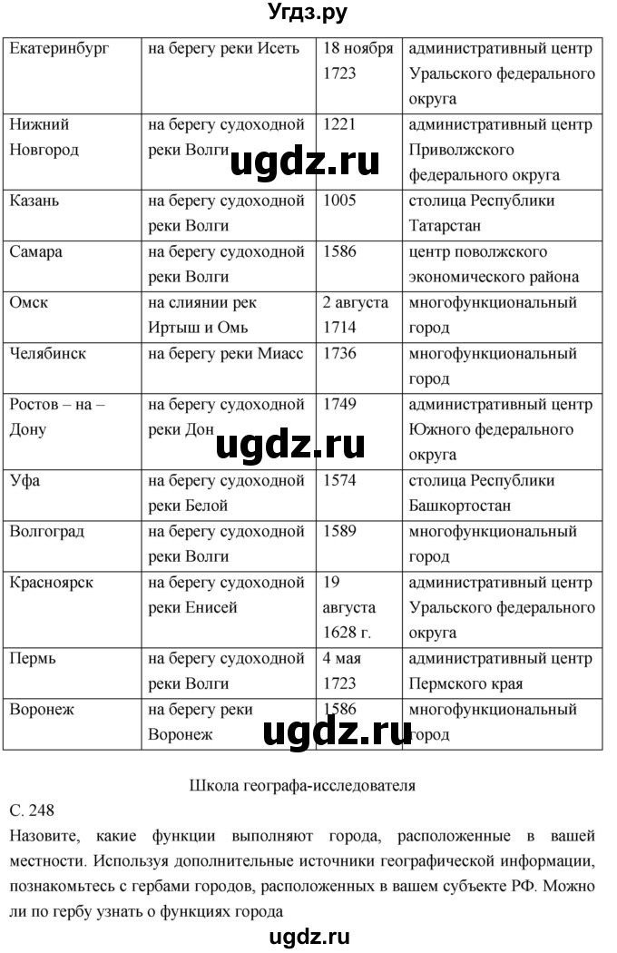 ГДЗ (Решебник к учебнику 2018) по географии 8 класс Пятунин В.Б. / параграф / 47(продолжение 6)