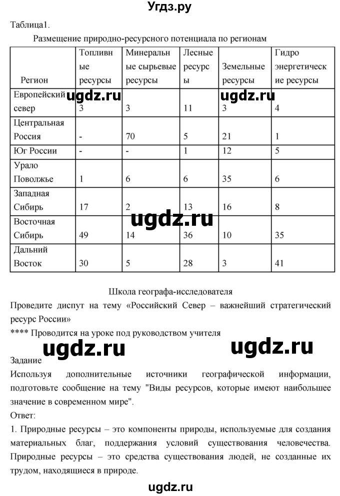 ГДЗ (Решебник к учебнику 2018) по географии 8 класс Пятунин В.Б. / параграф / 54(продолжение 4)