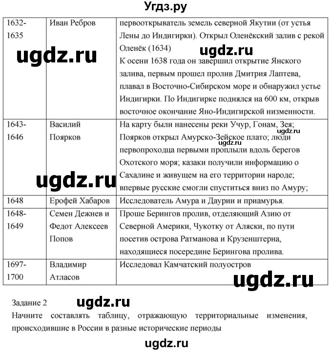 ГДЗ (Решебник к учебнику 2018) по географии 8 класс Пятунин В.Б. / параграф / 9(продолжение 9)