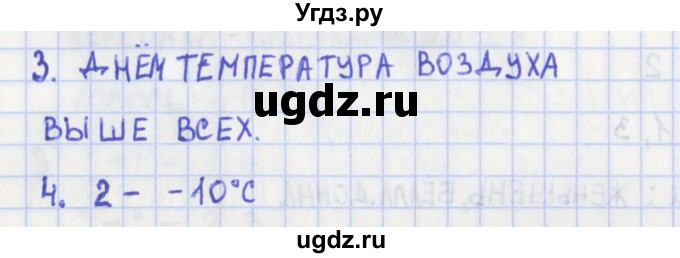 ГДЗ (Решебник) по окружающему миру 2 класс (контрольно-измерительные материалы) Глаголева Ю.И. / страница номер / 22