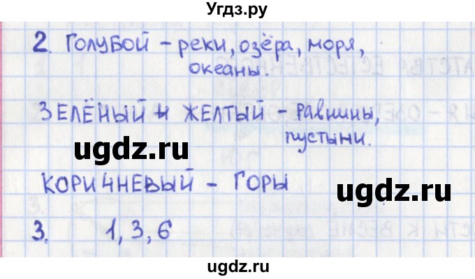 ГДЗ (Решебник) по окружающему миру 2 класс (контрольно-измерительные материалы) Глаголева Ю.И. / страница номер / 48