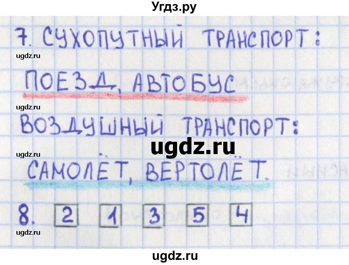 ГДЗ (Решебник) по окружающему миру 2 класс (предварительный, текущий и итоговый контроль) Глаголева Ю.И. / страница номер / 6