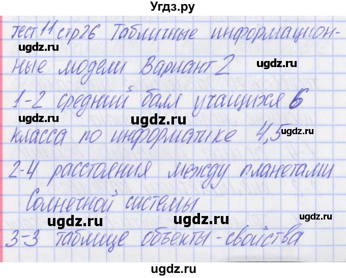 ГДЗ (Решебник) по информатике 6 класс (контрольно-измерительные материалы) Масленикова О.Н. / тест 11. вариант / 2