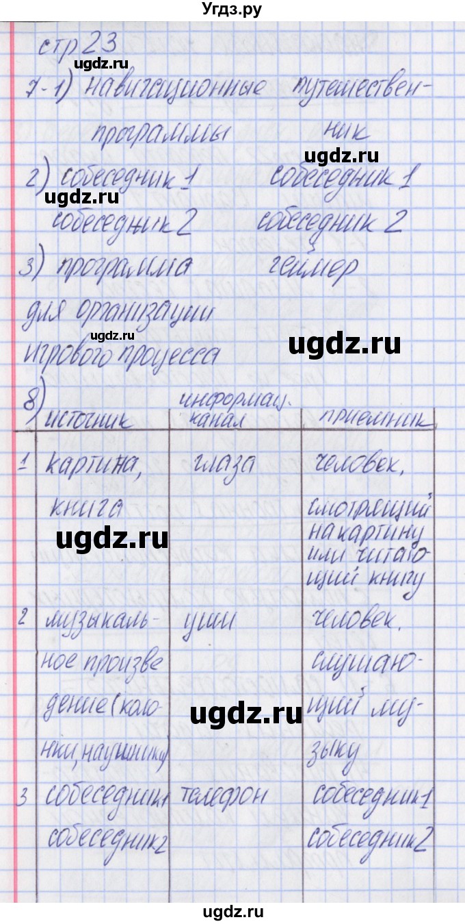 ГДЗ (Решебник) по информатике 5 класс (контрольно-измерительные материалы) Масленикова О.Н. / тест 6. вариант номер / 1(продолжение 2)