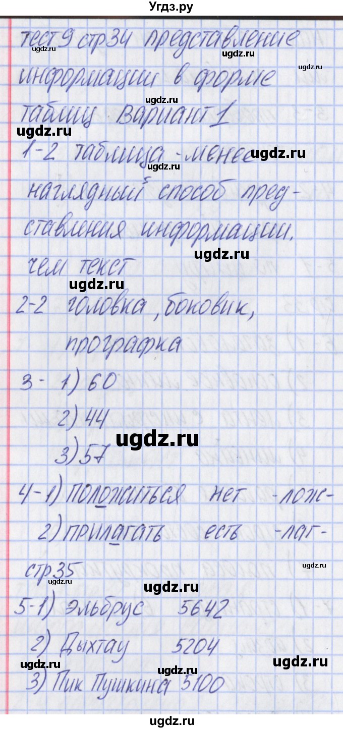 ГДЗ (Решебник) по информатике 5 класс (контрольно-измерительные материалы) Масленикова О.Н. / тест 9. вариант номер / 1