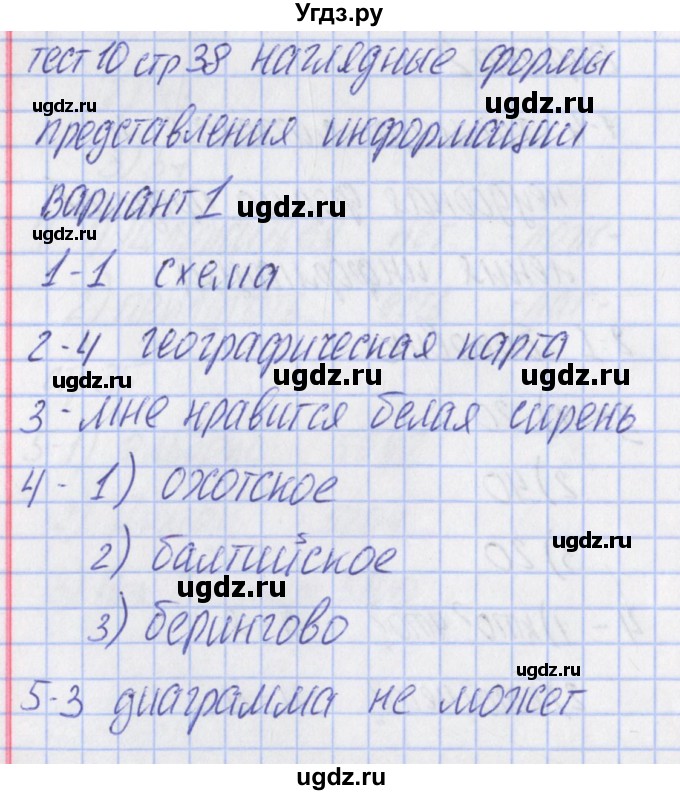 ГДЗ (Решебник) по информатике 5 класс (контрольно-измерительные материалы) Масленикова О.Н. / тест 10. вариант номер / 1