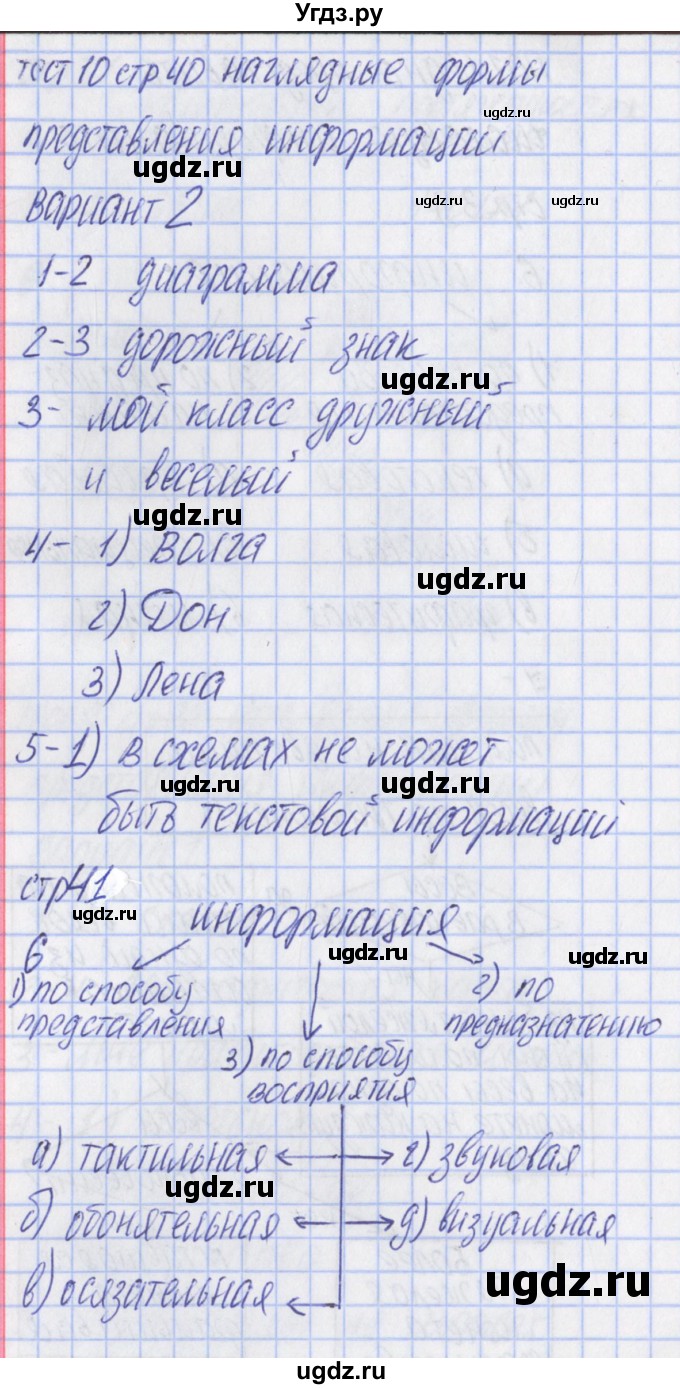 ГДЗ (Решебник) по информатике 5 класс (контрольно-измерительные материалы) Масленикова О.Н. / тест 10. вариант номер / 2