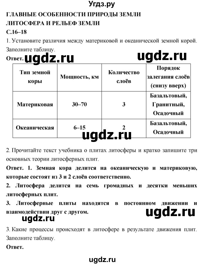 ГДЗ (Решебник) по географии 7 класс (рабочая тетрадь) И.В. Душина / страница номер / 16–18