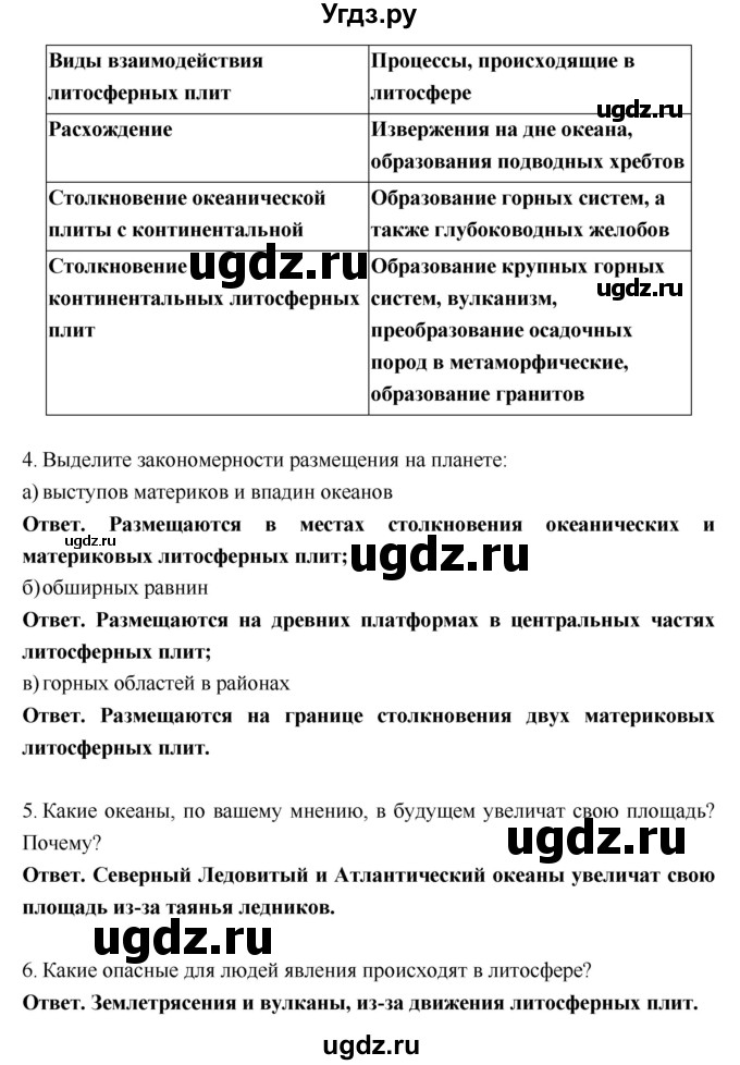 ГДЗ (Решебник) по географии 7 класс (рабочая тетрадь) И.В. Душина / страница номер / 16–18(продолжение 2)