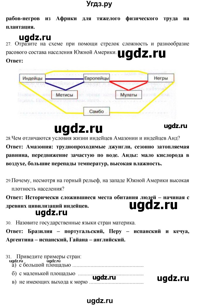 ГДЗ (Решебник) по географии 7 класс (рабочая тетрадь) И.В. Душина / страница номер / 62–72(продолжение 10)