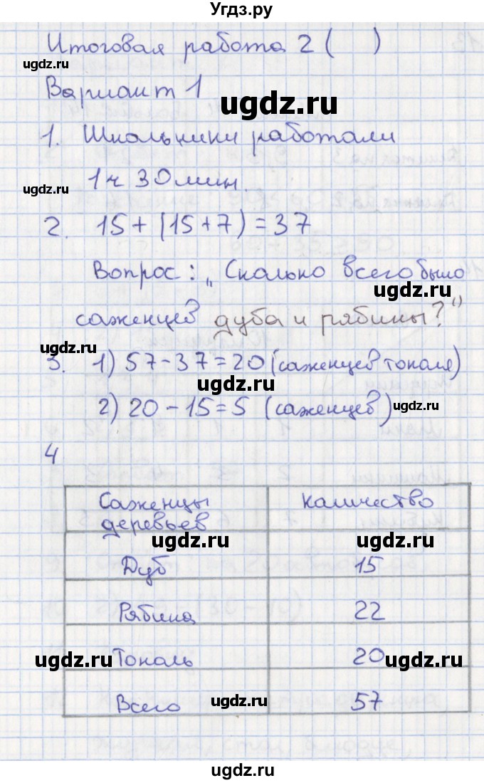 ГДЗ (Решебник) по математике 2 класс (тетрадь учебных достижений) Волкова С.И. / страница / 63