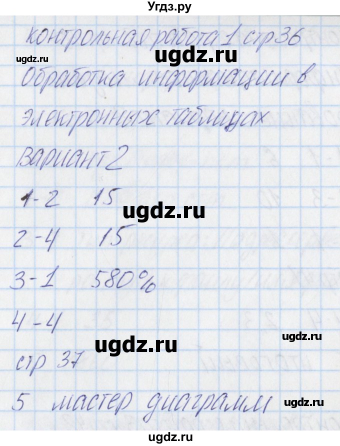 ГДЗ (Решебник) по информатике 11 класс (контрольно-измерительные материалы) Масленикова О.Н. / контрольные работы / КР-1 номер / 2