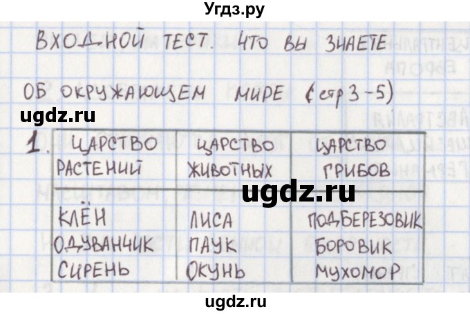 ГДЗ (Решебник) по окружающему миру 4 класс (предварительный, текущий и итоговый контроль) Глаголева Ю.И. / страница номер / 3