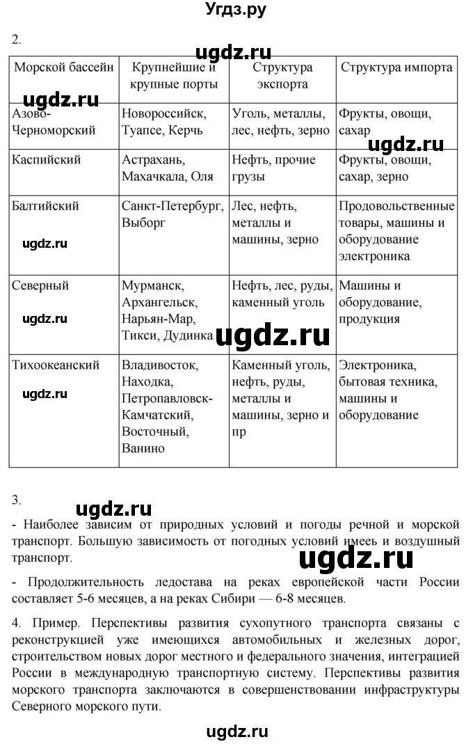 ГДЗ (Решебник к учебнику 2022) по географии 9 класс Таможняя Е.А. / учебник 2022 / параграф / 19(продолжение 3)