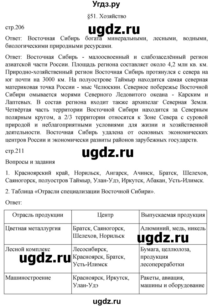 ГДЗ (Решебник к учебнику 2022) по географии 9 класс Таможняя Е.А. / учебник 2022 / параграф / 51