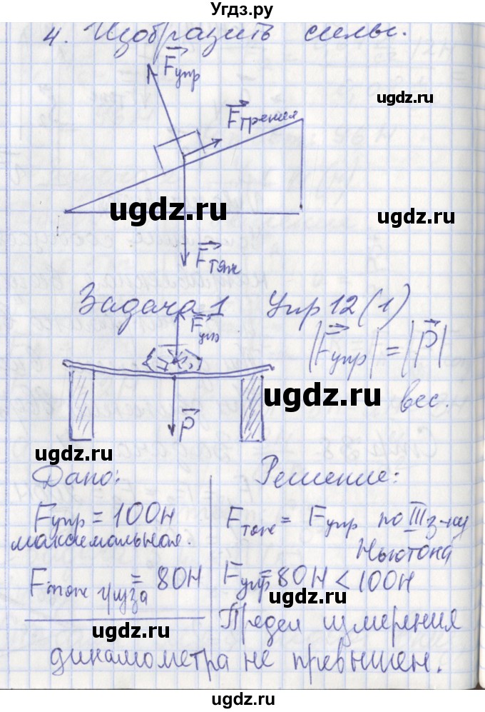 ГДЗ (Решебник) по физике 9 класс (рабочая тетрадь) Минькова Р.Д. / урок-№ / 13(продолжение 3)