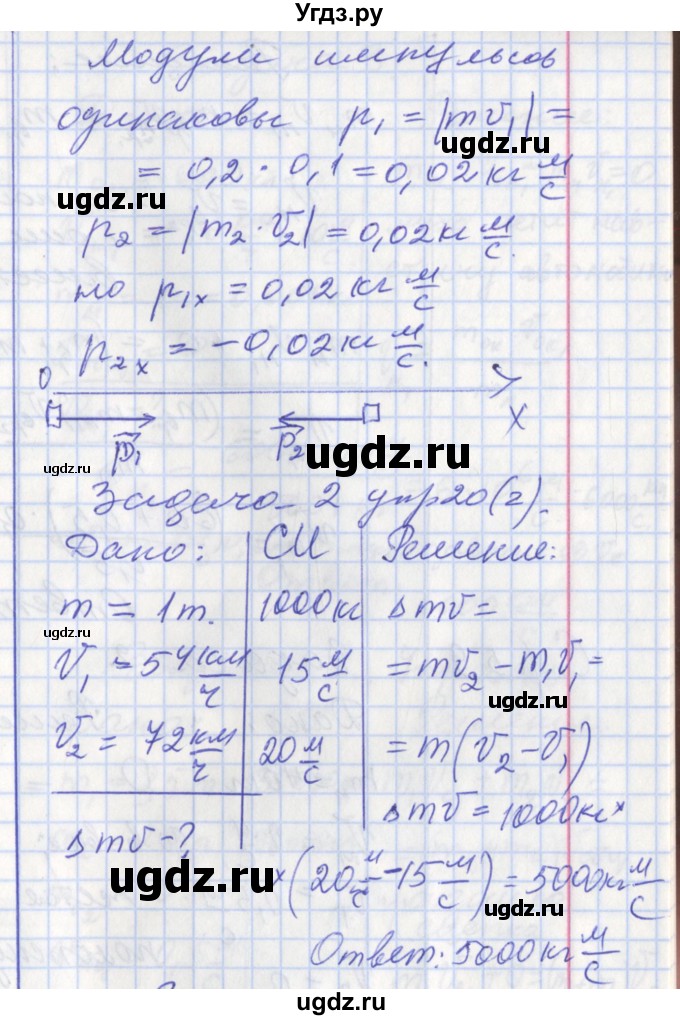 ГДЗ (Решебник) по физике 9 класс (рабочая тетрадь) Минькова Р.Д. / урок-№ / 20(продолжение 4)