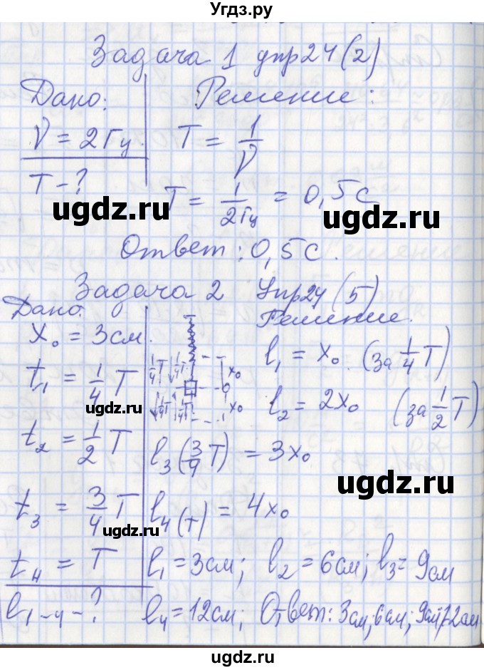 ГДЗ (Решебник) по физике 9 класс (рабочая тетрадь) Минькова Р.Д. / урок-№ / 28(продолжение 2)
