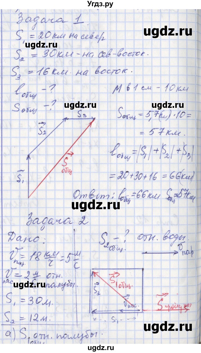 ГДЗ (Решебник) по физике 9 класс (рабочая тетрадь) Минькова Р.Д. / урок-№ / 3(продолжение 2)