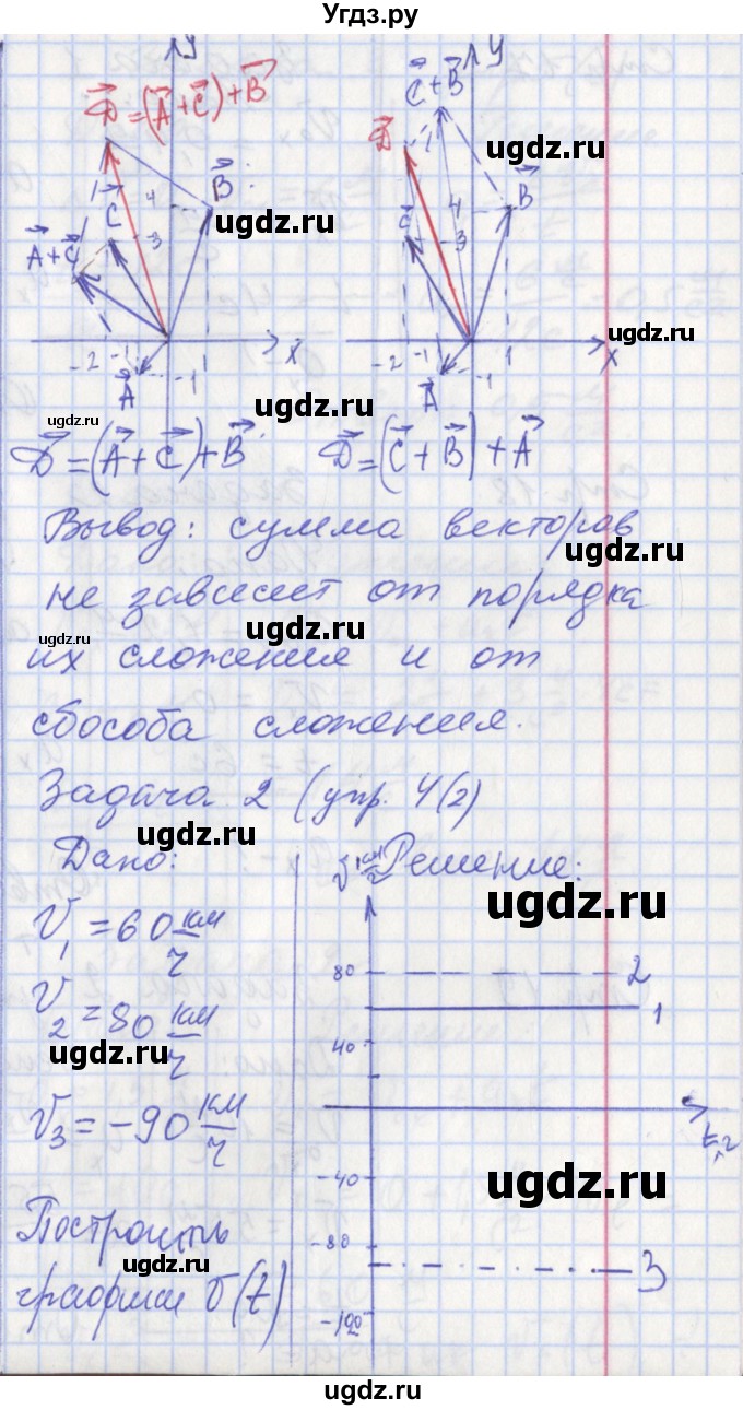 ГДЗ (Решебник) по физике 9 класс (рабочая тетрадь) Минькова Р.Д. / урок-№ / 3(продолжение 5)