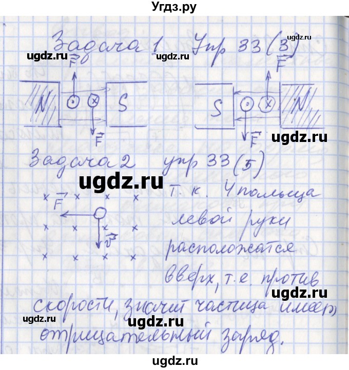 ГДЗ (Решебник) по физике 9 класс (рабочая тетрадь) Минькова Р.Д. / урок-№ / 40(продолжение 3)