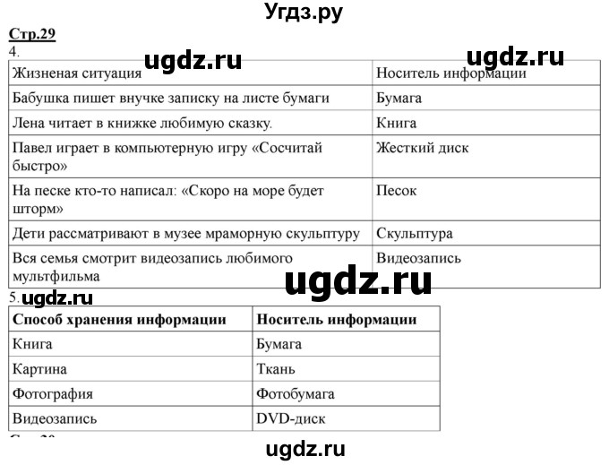 ГДЗ (Решебник) по информатике 2 класс (рабочая тетрадь) Матвеева Н.В. / часть 1. страница номер / 29