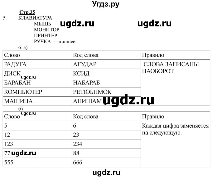 ГДЗ (Решебник) по информатике 2 класс (рабочая тетрадь) Матвеева Н.В. / часть 1. страница номер / 35