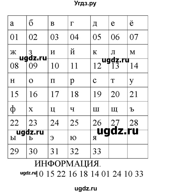 ГДЗ (Решебник) по информатике 2 класс (рабочая тетрадь) Матвеева Н.В. / часть 1. страница номер / 36(продолжение 2)