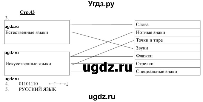 ГДЗ (Решебник) по информатике 2 класс (рабочая тетрадь) Матвеева Н.В. / часть 1. страница номер / 43