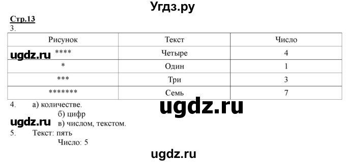 ГДЗ (Решебник) по информатике 2 класс (рабочая тетрадь) Матвеева Н.В. / часть 2. страница номер / 13