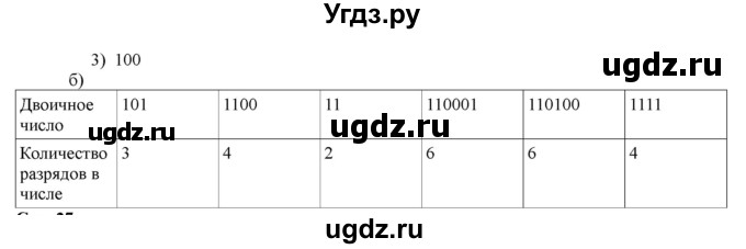 ГДЗ (Решебник) по информатике 2 класс (рабочая тетрадь) Матвеева Н.В. / часть 2. страница номер / 26(продолжение 2)