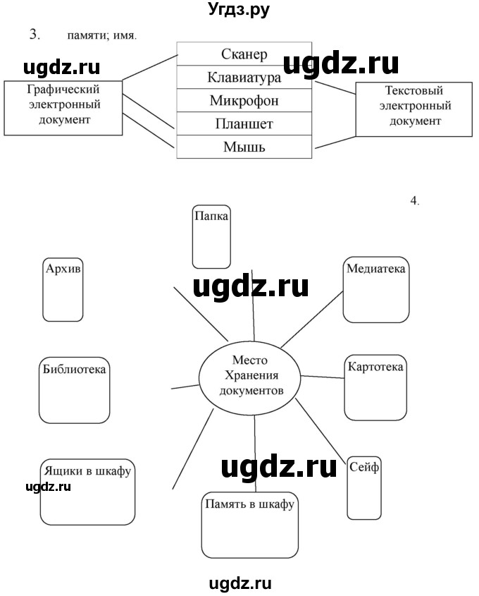 ГДЗ (Решебник) по информатике 2 класс (рабочая тетрадь) Матвеева Н.В. / часть 2. страница номер / 63