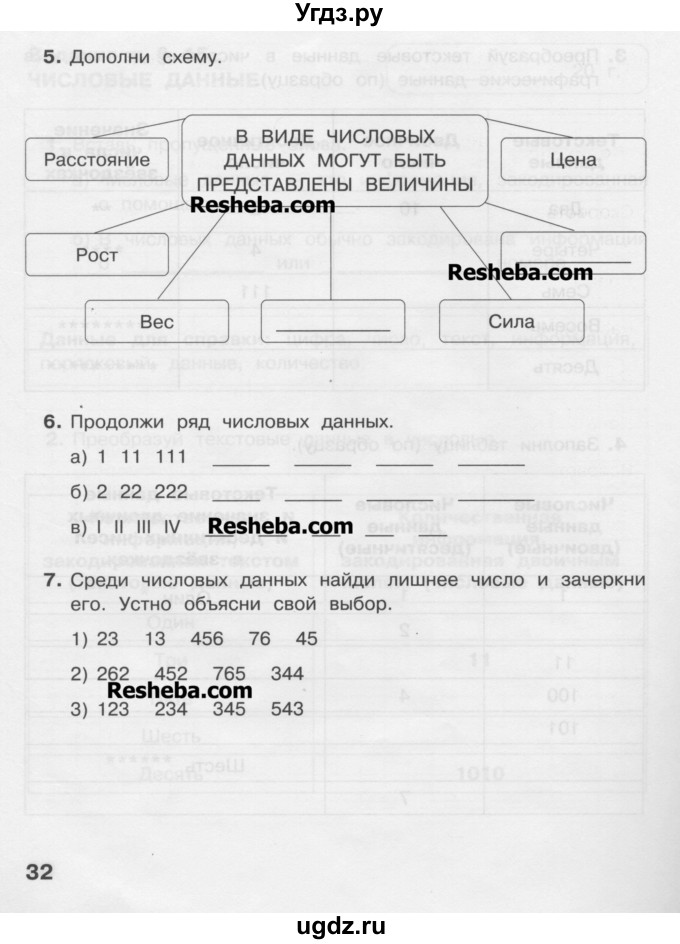 ГДЗ (Учебник) по информатике 2 класс (рабочая тетрадь) Матвеева Н.В. / часть 2. страница номер / 32