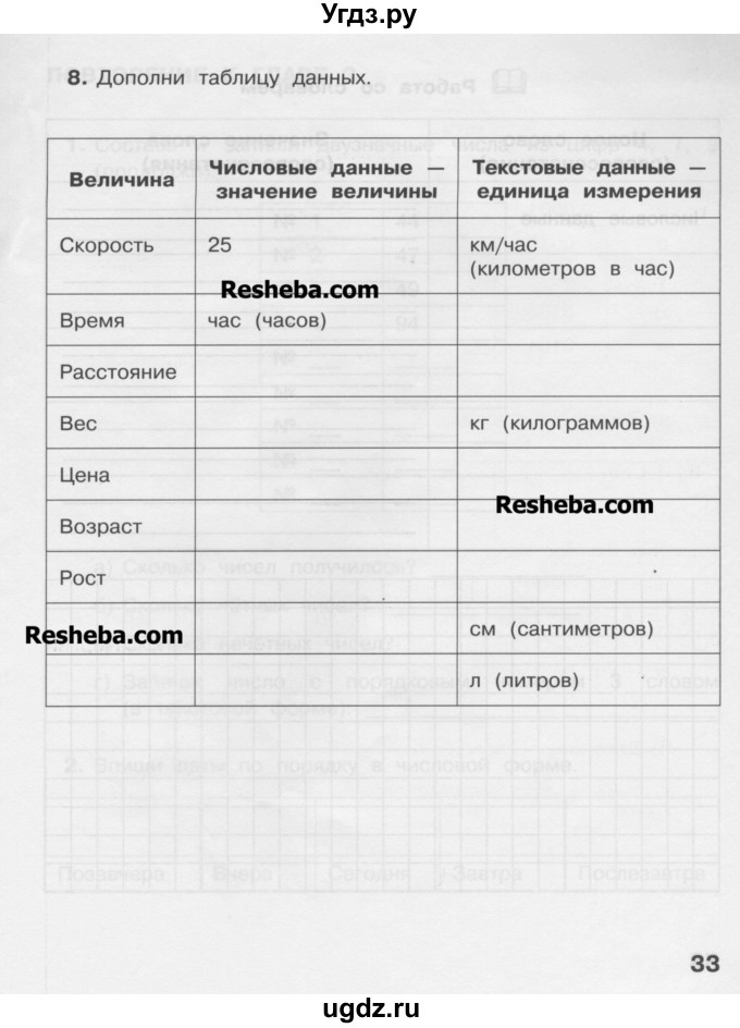 ГДЗ (Учебник) по информатике 2 класс (рабочая тетрадь) Матвеева Н.В. / часть 2. страница номер / 33