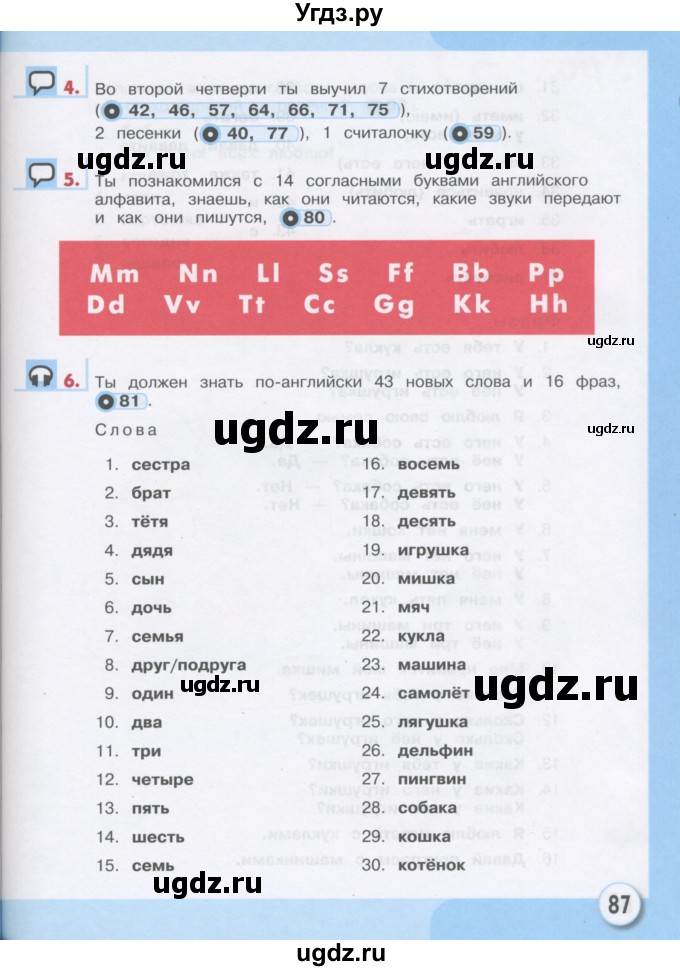 ГДЗ (Учебник) по английскому языку 1 класс (Английский для школьников) Верещагина И.Н. / страница номер / 87