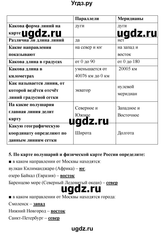 ГДЗ (Решебник) по географии 5 класс (тетрадь-тренажёр) А.А. Лобжанидзе / часть 1. страница номер / 23–27(продолжение 3)