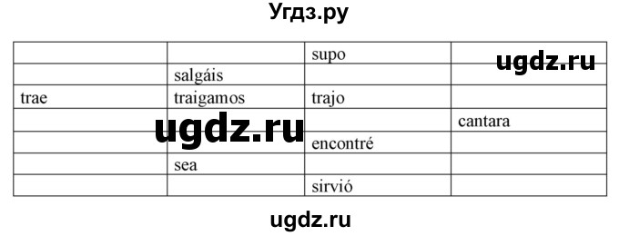 ГДЗ (Решебник) по испанскому языку 9 класс Цыбулева Т.Э. / часть 1. страница / 106(продолжение 3)