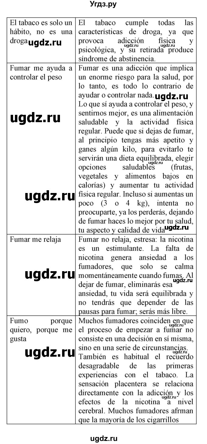 ГДЗ (Решебник) по испанскому языку 9 класс Цыбулева Т.Э. / часть 1. страница / 51-52(продолжение 2)